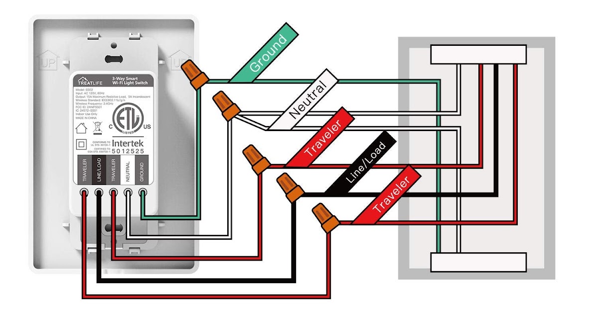 Light Switch Wiring Diagram With Neutral - How I Want To Add A Neutral