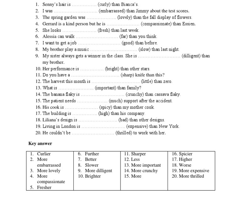 Contoh Soal Comparison