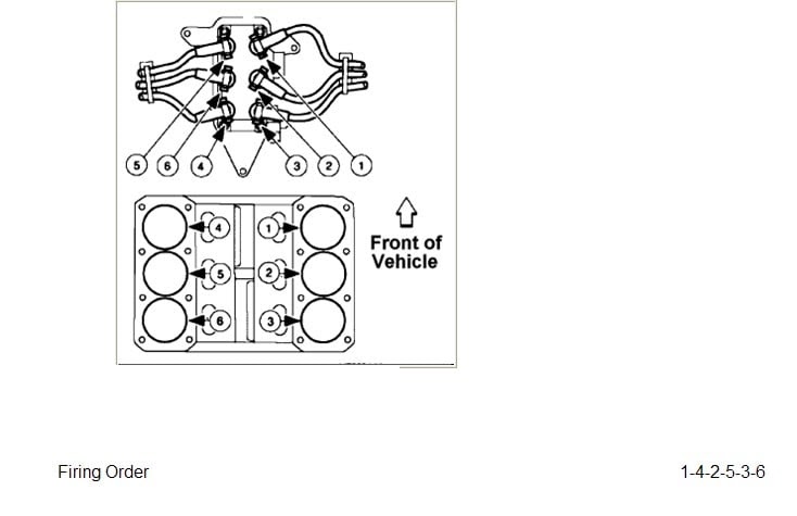 2013 Ford F 150 Ecoboost Cylinder Diagram