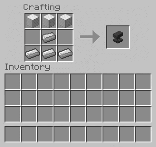 How To Make A Grindstone Table In Minecraft