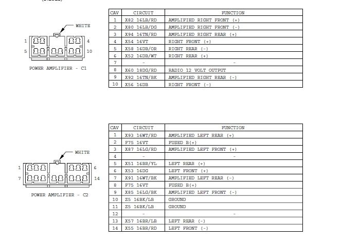 1997 Jeep Grand Cherokee Stereo Wiring schematic and wiring diagram