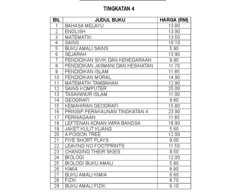 Buku Teks Perniagaan Tingkatan 5 Pdf  Buku Teks Kssm Perniagaan T5