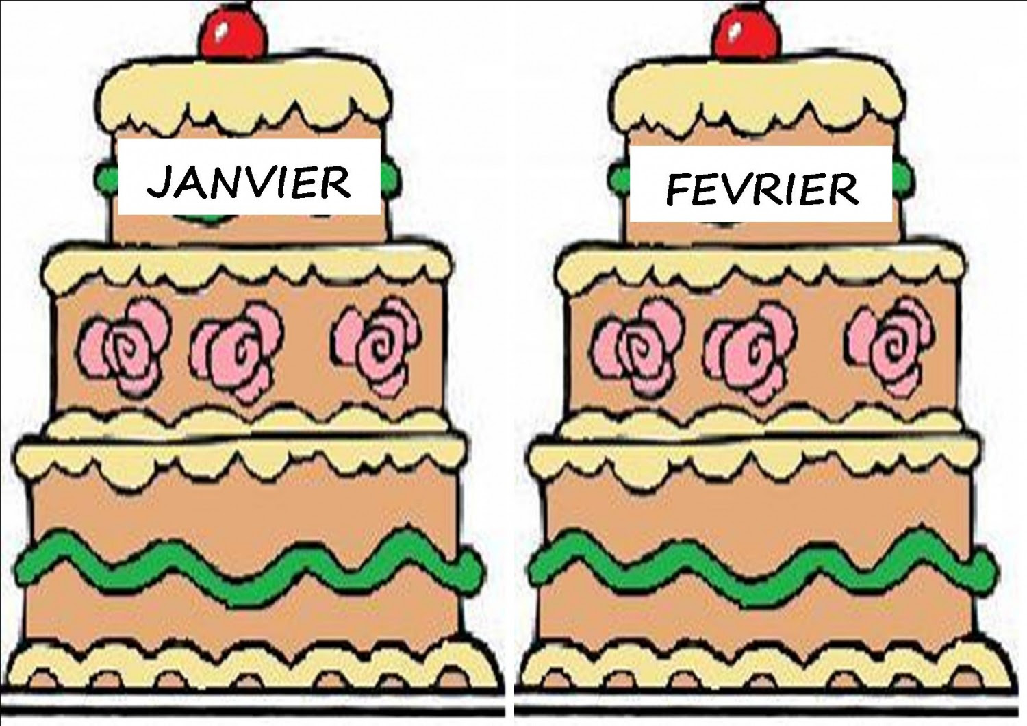 Affichage Anniversaire Maternelle à Imprimer Meilleure collection mois anniversaire maternelle 250696-Frise mois