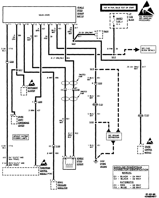 1968 Gm Radio Wiring Diagram - dunianarsesh