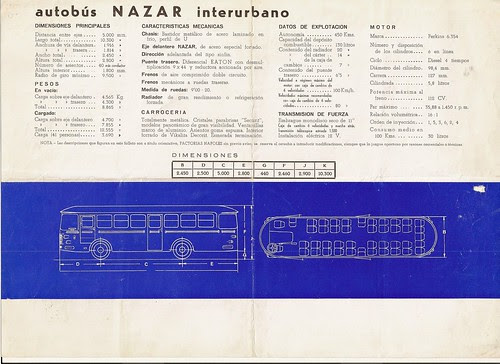 CATÀLEG AUTOBUS NAZAR INTERURBÀ (Col·lecció Sr Àngel Vilar)