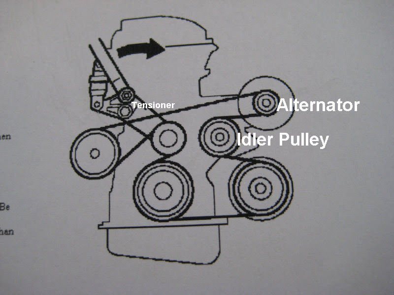 29 2005 Toyota Corolla Serpentine Belt Diagram - Wire Diagram Source