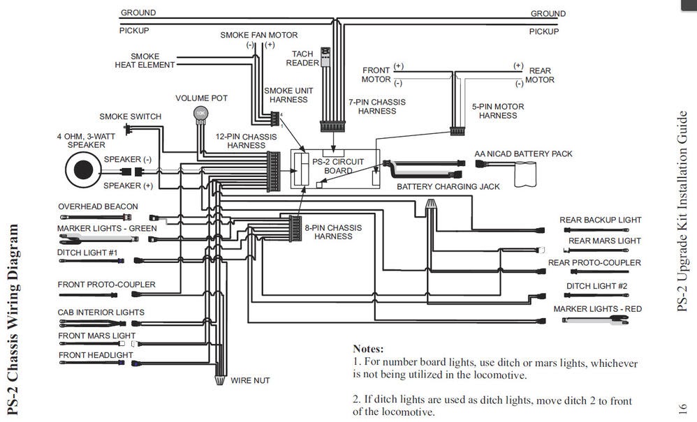 LP: Access Mth trains wiring