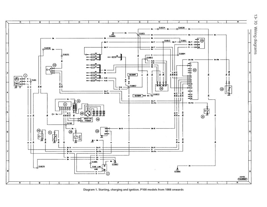 97 S10 Dash Wiring Diagram - Wiring Diagram Networks