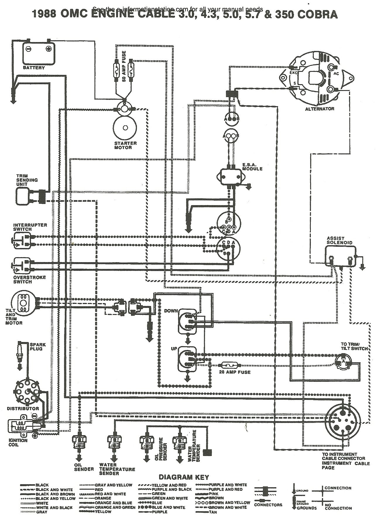 Mercruiser Ignition Switch Wiring Diagram - General Wiring Diagram