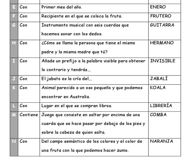 Rosco De Pasapalabra Preguntas Y Respuestas Para Niños Conocimiento