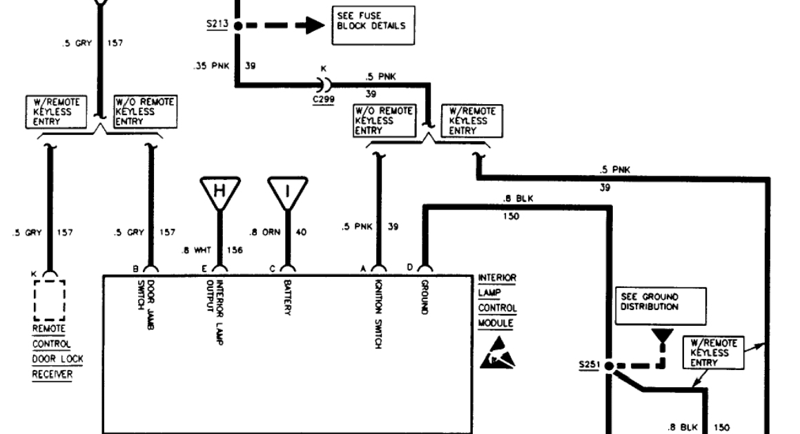 Yukon Wiring Diagram - GMC Yukon Denali 1998 Left Side Electrical