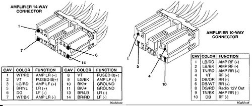 [DIAGRAM] Chrysler Concorde Radio Wiring Diagram FULL Version HD