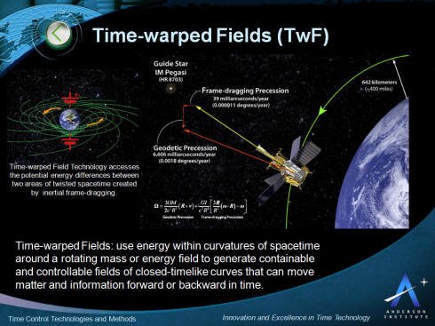 Time-warped Field Time Control and Time Travel
