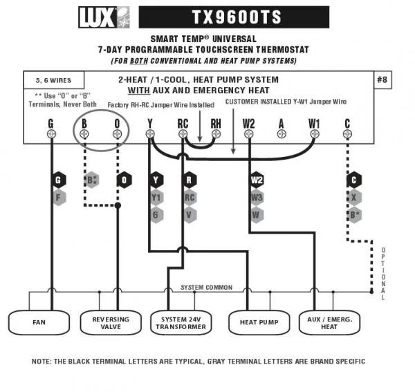 19 Luxury Lux 500 Thermostat Wiring