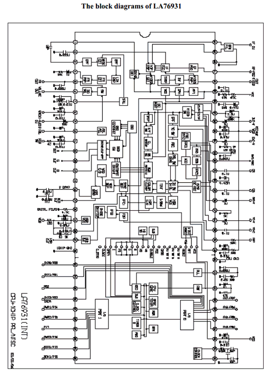 China Tv Circuit Diagram La76931