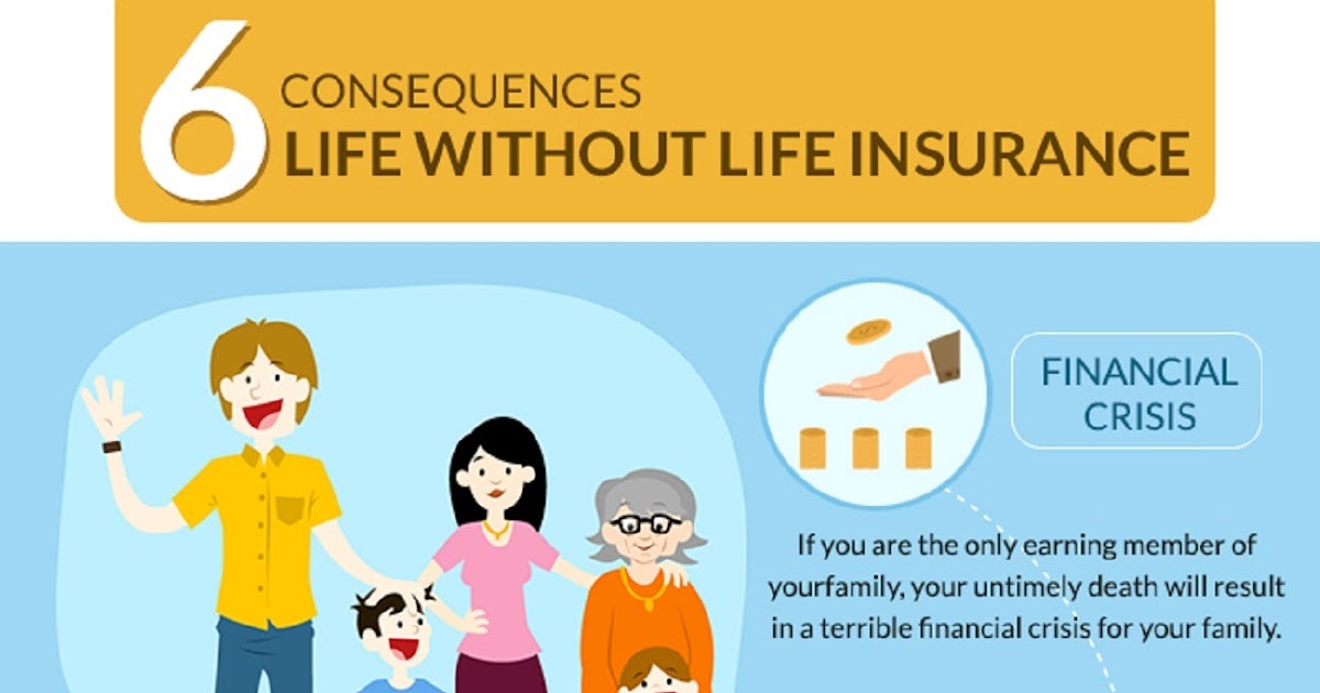 Selling Life Insurance Part Time / The Official Guide To