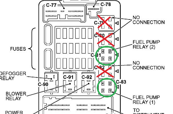 Wiring Diagram  30 2003 Mitsubishi Eclipse Fuse Box Diagram