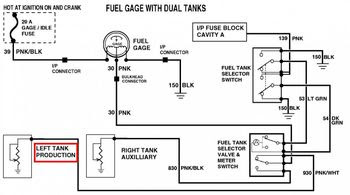 1994 Ford F150 Dual Fuel Tank Diagram - Free Wiring Diagram