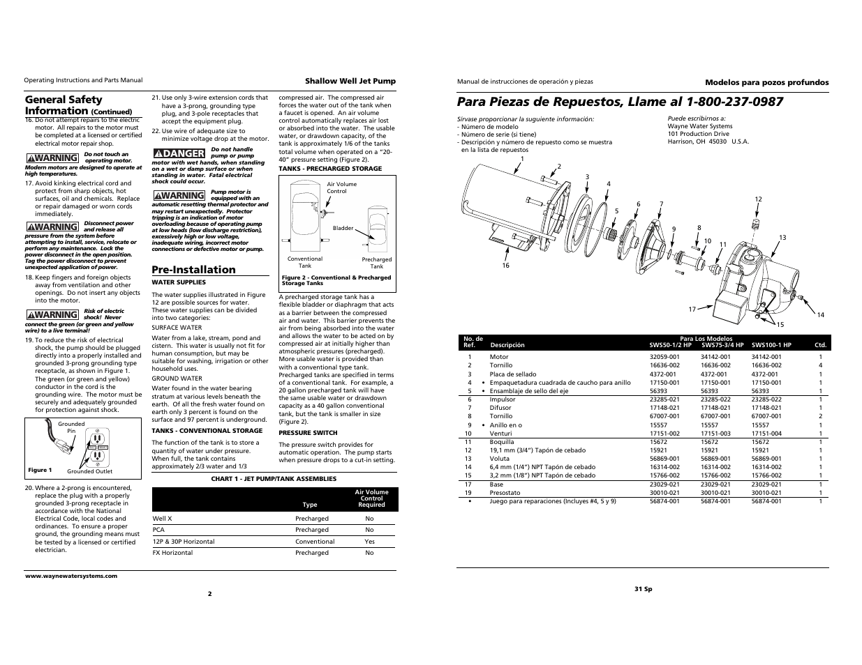 35 Shallow Well Jet Pump Diagram - Wiring Diagram Database