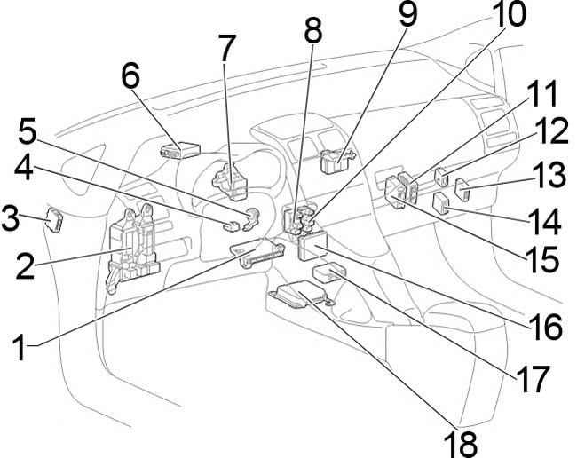 Toyotum Auri Fuse Box Location - Complete Wiring Schemas