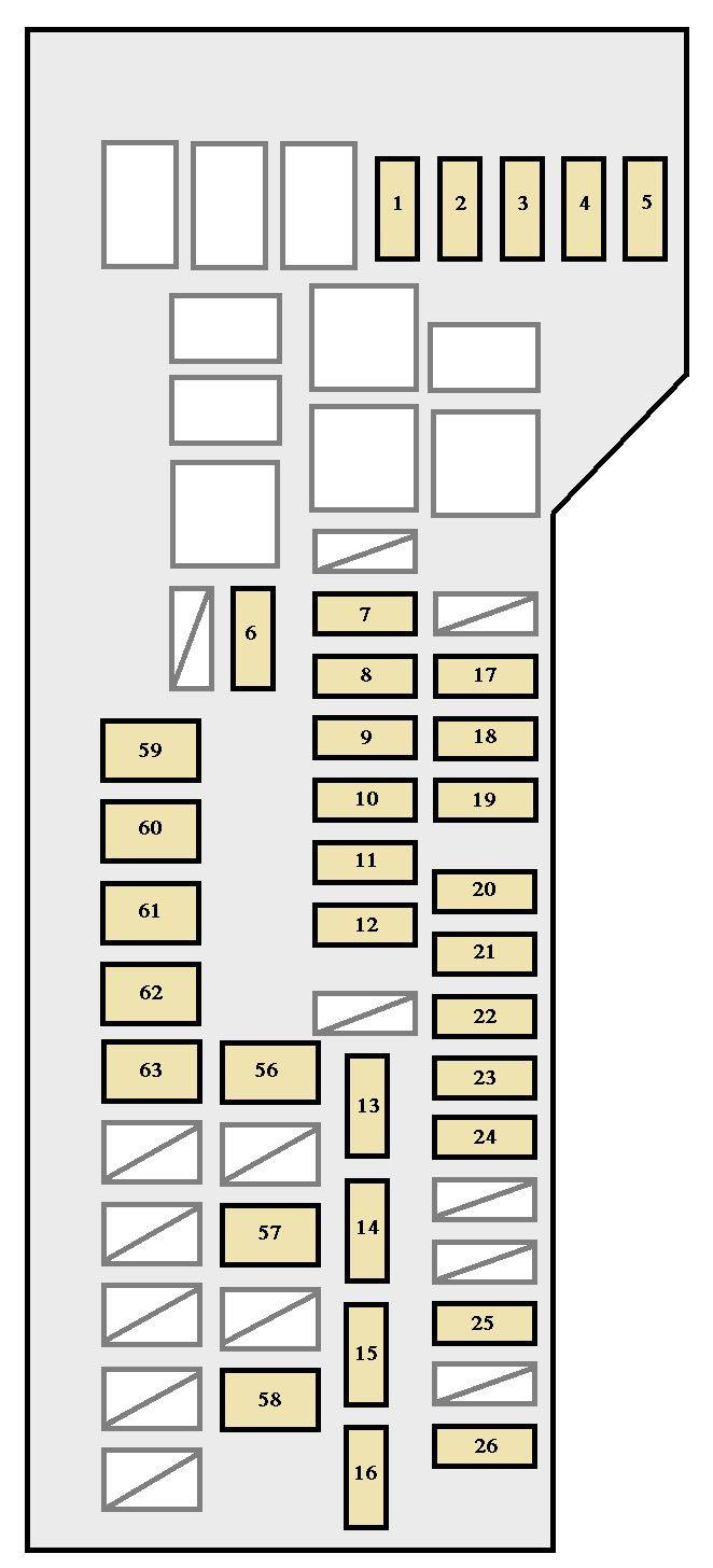 Toyota Yaris 2004 Fuse Box Diagram - Car View Specs