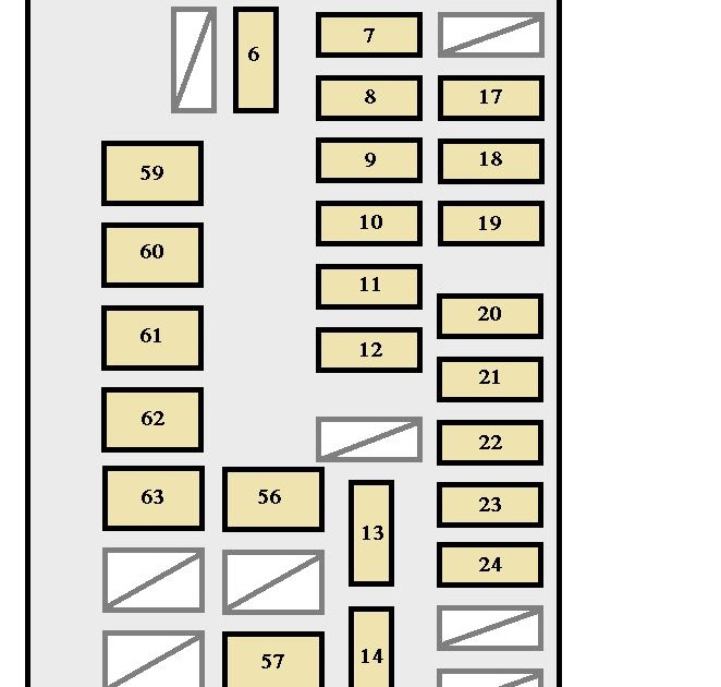 Toyotum Avalon Fuse Box Diagram - Complete Wiring Schemas