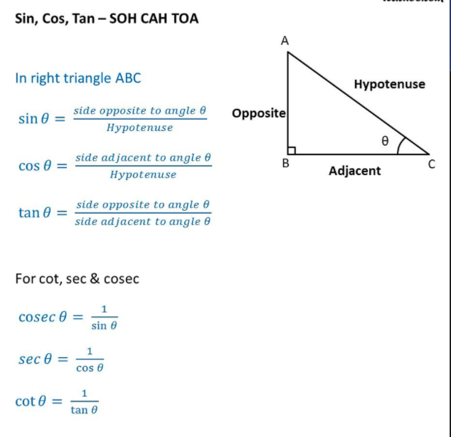 trigonometry-sin-cos-tan-problems