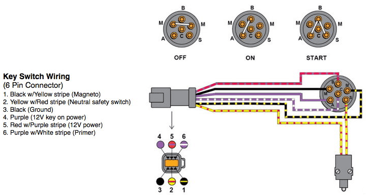 32 Mercury Outboard Ignition Switch Diagram Color Coded - Wiring