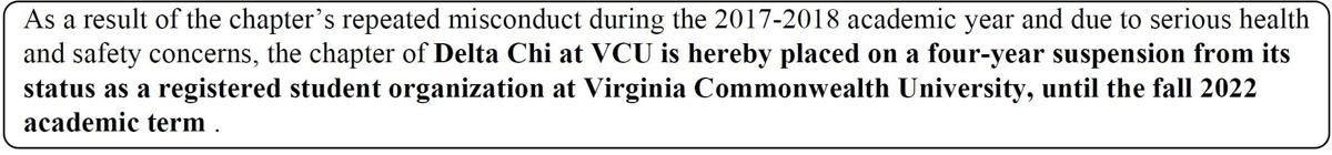 Vcu Calendar Spring 2022 | October 2022 Calendar