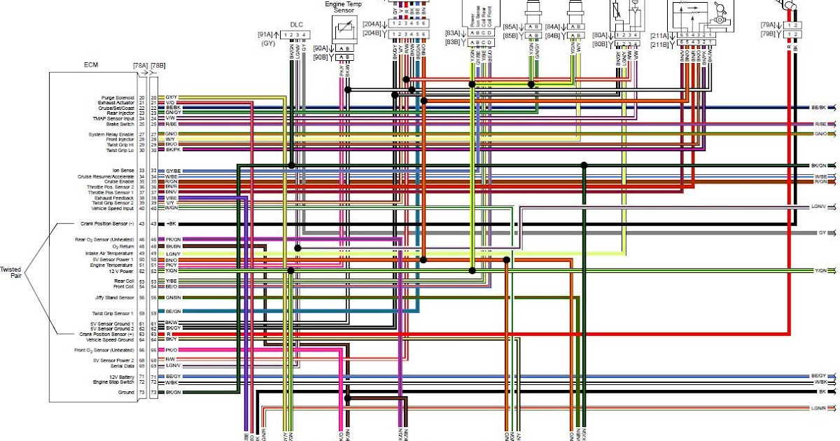 Harley Twist Grip Sensor Wiring Diagram An Overview WIREGRAM