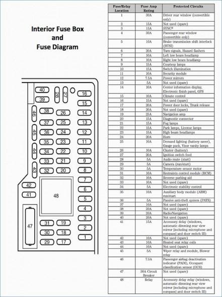 2000 F150 Fuse Box Layout | schematic and wiring diagram
