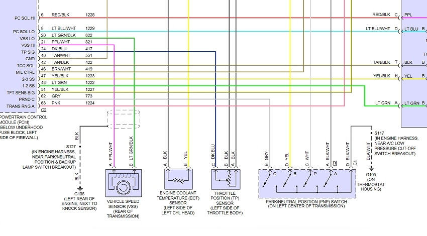 Wiring Diagram: 26 2001 Chevy Silverado Neutral Safety Switch Wiring