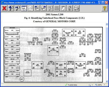 2008 Saturn Fuse Diagram