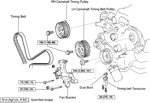 2007 Toyota Tundra Serpentine Belt Diagram