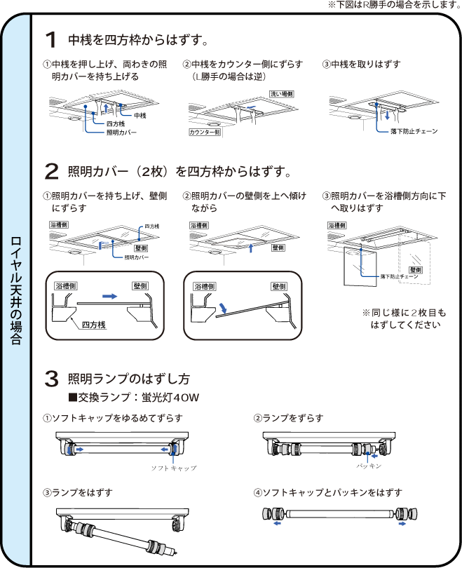 【印刷可能】 ナショナル 蛍光灯 カバー 外し方 101504ナショナル 蛍光灯 カバー 外し方