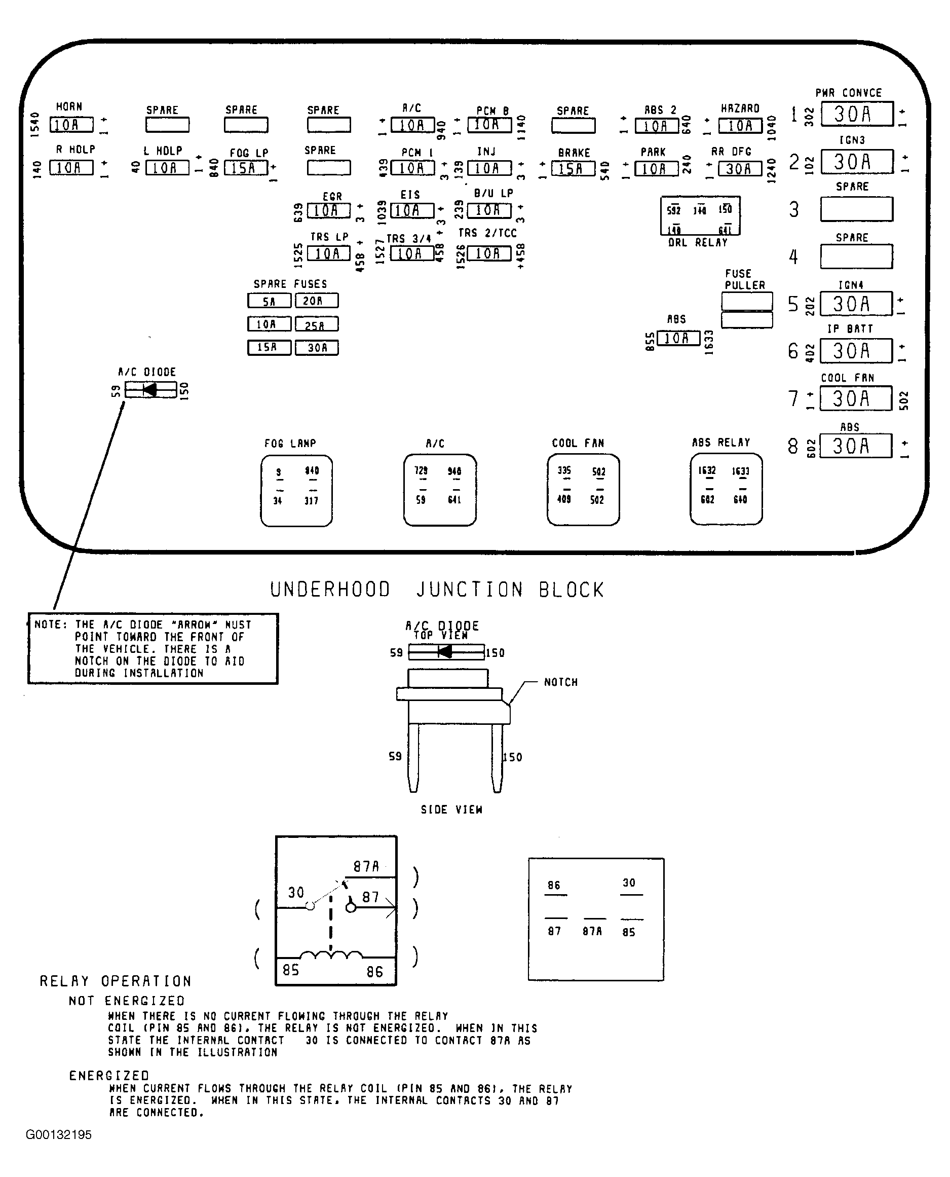 1999 Saturn Sl2 Fuse Box Diagram - madcomics