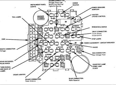 33 1986 Chevy C10 Fuse Box Diagram - Wiring Diagram List