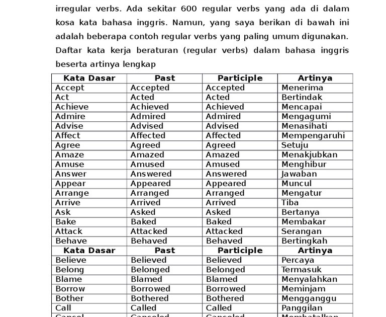 Mahir Dan Lincah Bahasa Inggris Kata Kerja Dalam Bahasa Inggris My