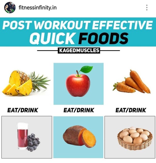 what-to-eat-after-exercise-to-gain-weight-exercise-poster