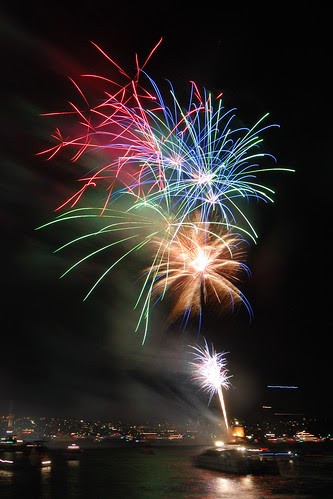 G Photography Tips: How to shoot fireworks with DSLR