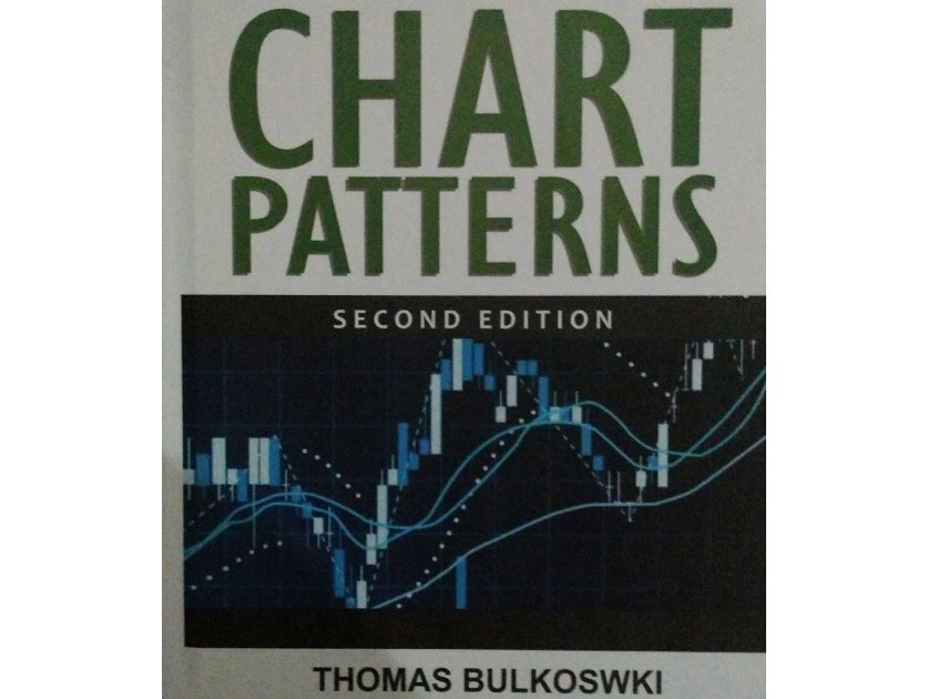 Encyclopedia Of Chart Patterns ~ wordacross.net