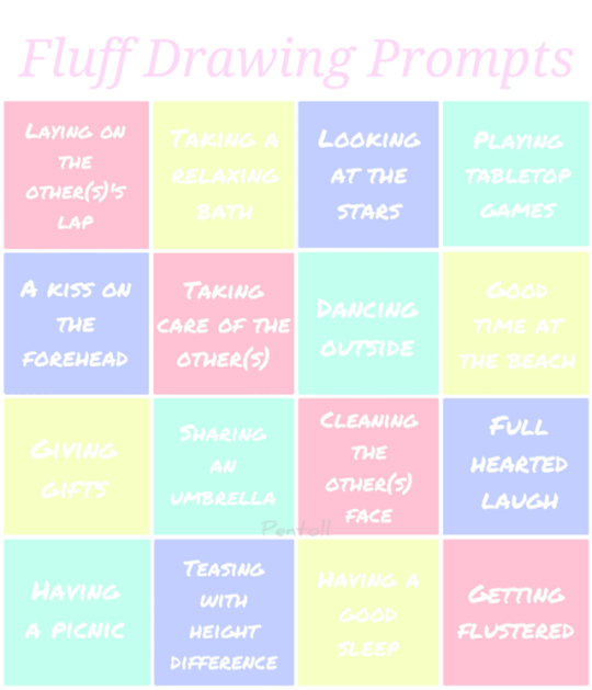 Fluff Otp Drawing Prompts - flow chart