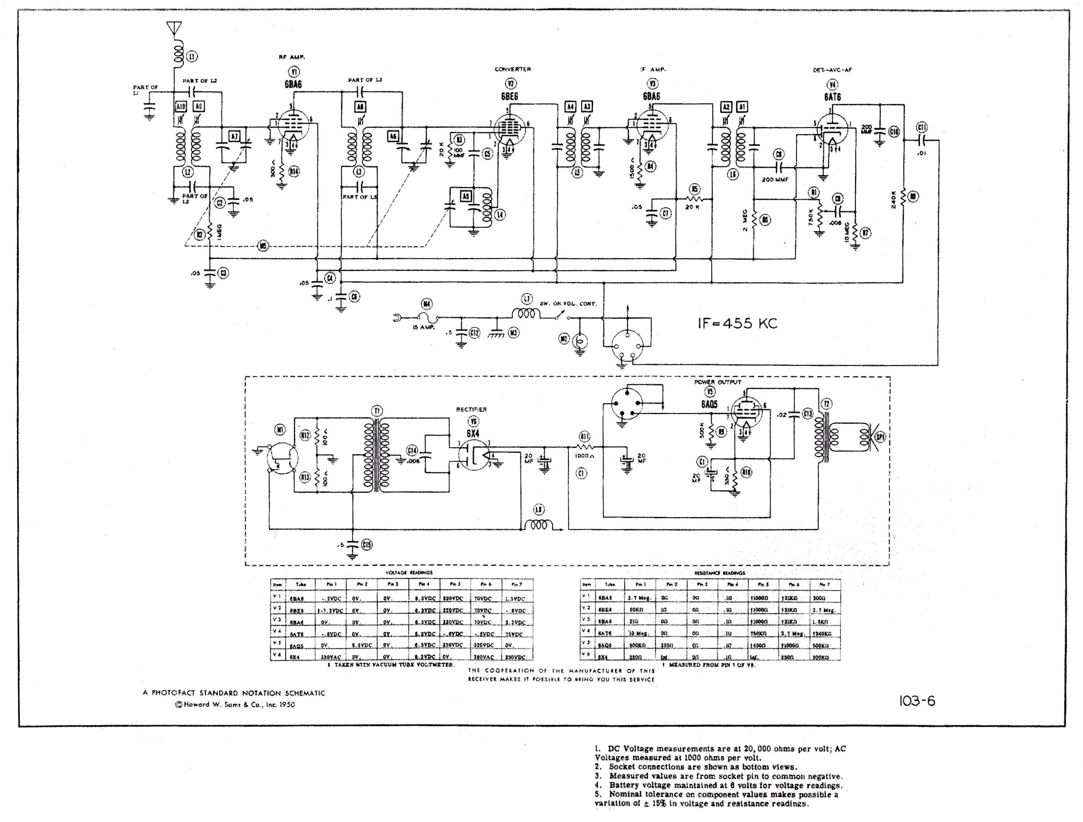 Crosley Wiring Diagram Wiring Diagram Example