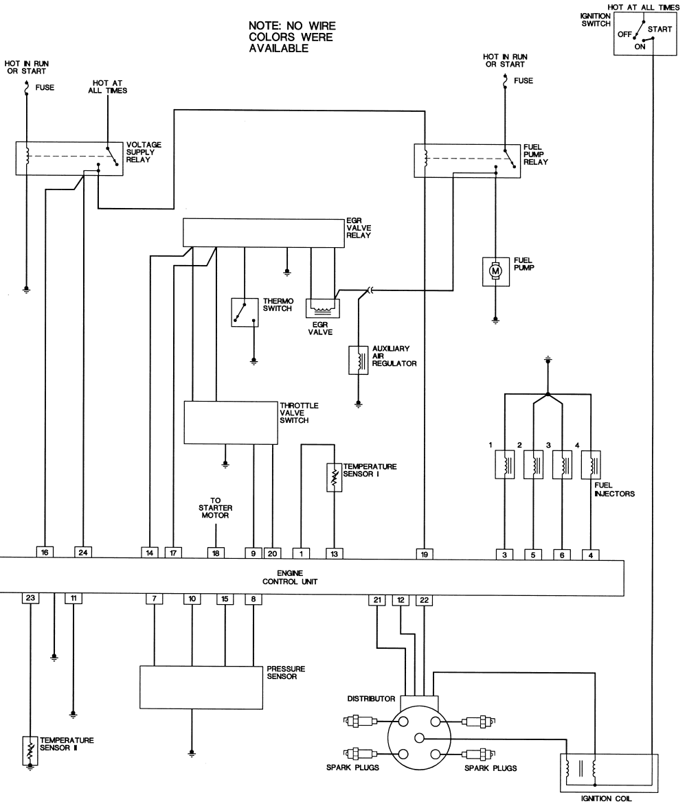 Wiring Diagram For 1970 Vw Fastback - Complete Wiring Schemas