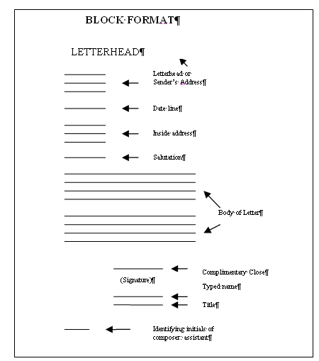 sample-semi-block-style-letter-classles-democracy