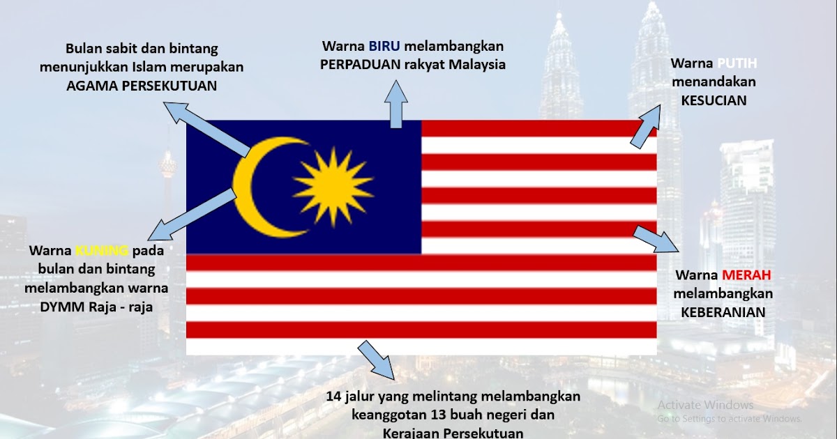 Lagu Kemerdekaan Malaysia / Lagu Malaysia Merdeka for Android - APK