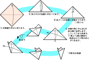 すべての美しい花の画像 50 素晴らしい花 折り紙 切る