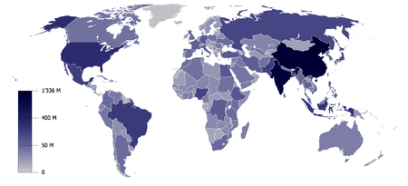  Population by country