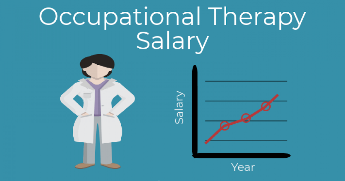 Average Physical Therapy Salary Maryland - QHYSIC