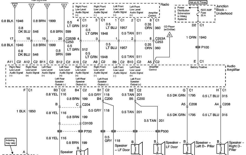 Radio Wiring Diagram For 2001 Chevy Tahoe - Auto Ac System Diagram 2003